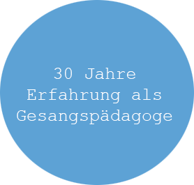 30 Jahre Gesangsunterricht Erfahrung